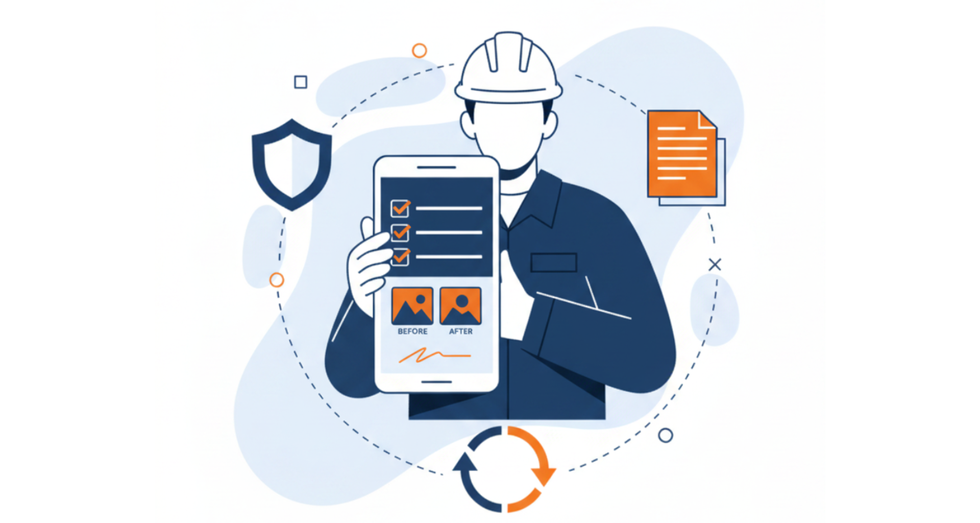 Compliance & Proof of Work